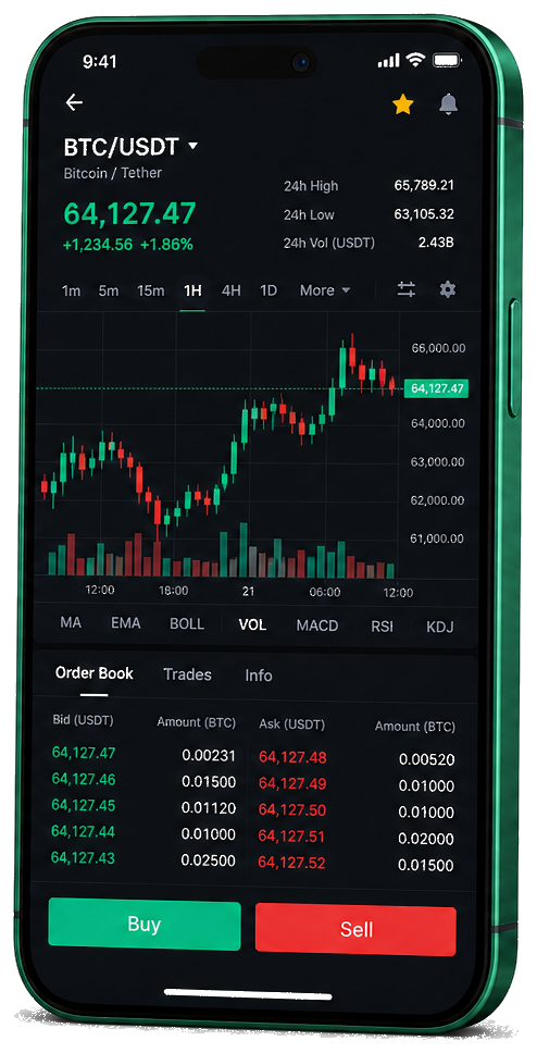 Astor Capitalwick handelsplatform op mobiel — live grafiek BTC/USDT, orderboek en koop/verkoop interface